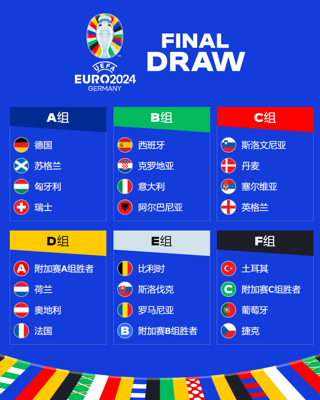 欧洲杯2024cctv5（欧洲杯2024参赛国家）-科冠网